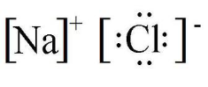 Структурная формула Хлорида натрия