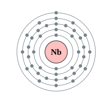 Структурная формула Ниобия